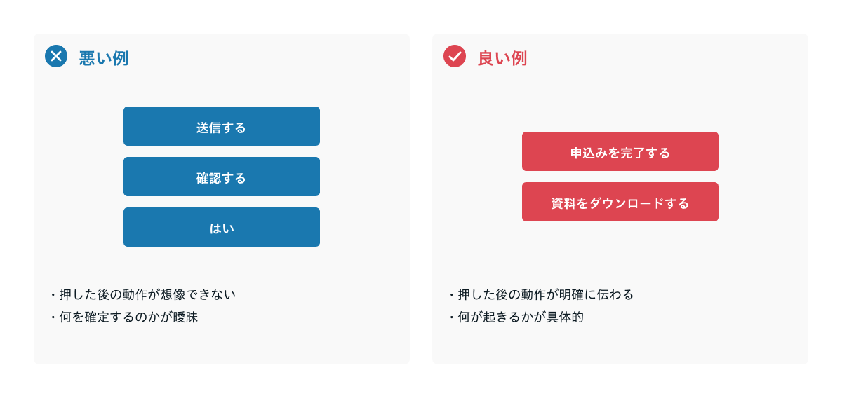 ボタン文言の良い例・悪い例