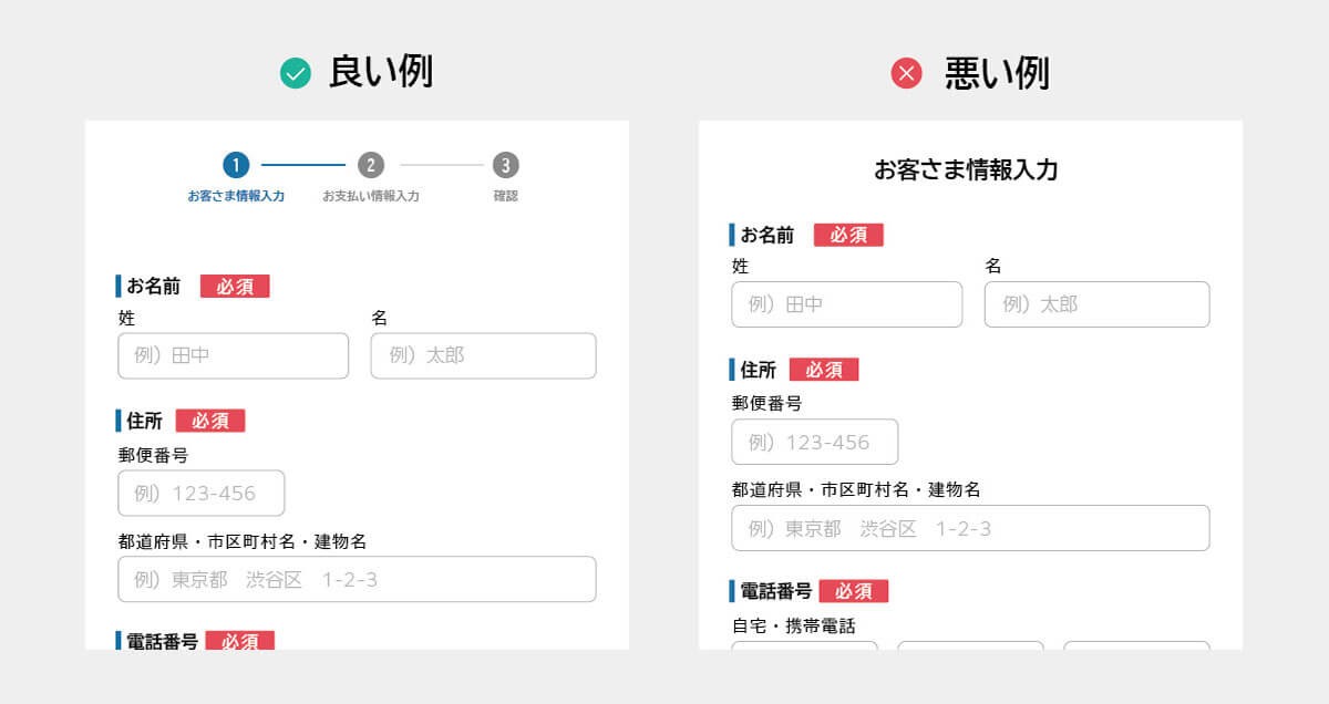 図:進捗ステップの良い例と悪い例