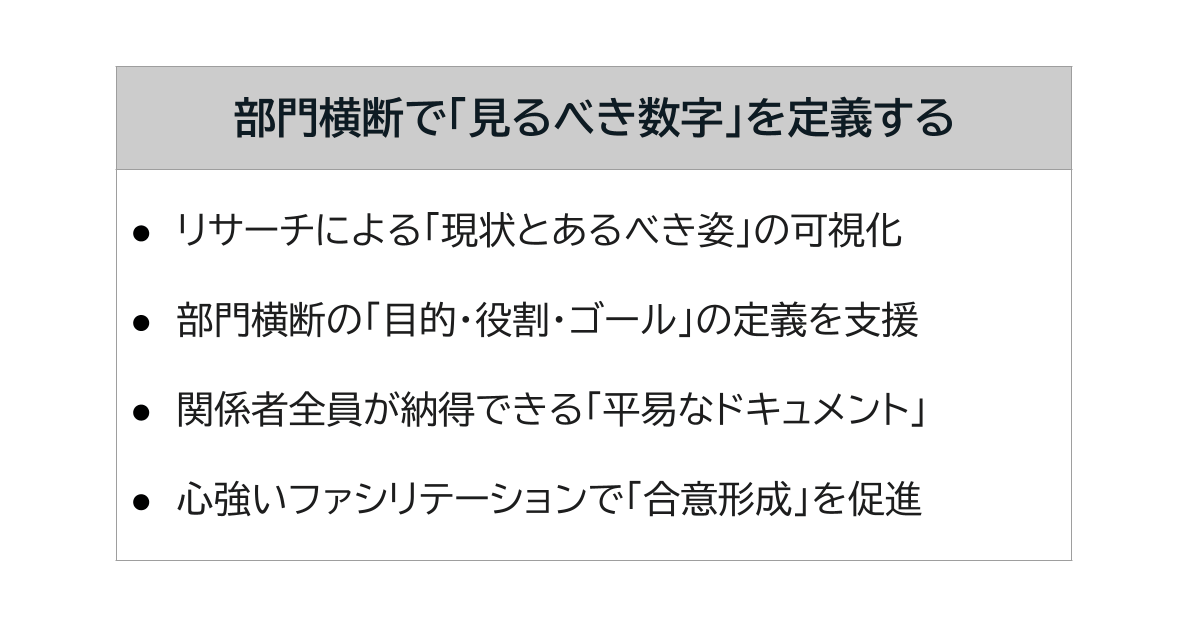部門横断で「見るべき数字」を定義する際の支援内容を表す表。1、リサーチによる「現状とあるべき姿」の可視化。2、部門横断の「目的・役割・ゴール」の定義を支援。3、関係者全員が納得できる「平易なドキュメント」。4、心強いファシリテーションで「合意形成」を促進。