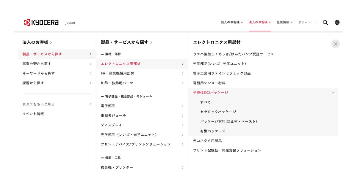 Webサイトキャプチャ：京セラのサイト（https://www.kyocera.co.jp/）のPC表示でグローバルナビゲーションメニューを、「法人のお客様」→「製品・サービスから探す」→「エレクトロニクス用部材」→「半導体(IC)パッケージ」を選択した状態。