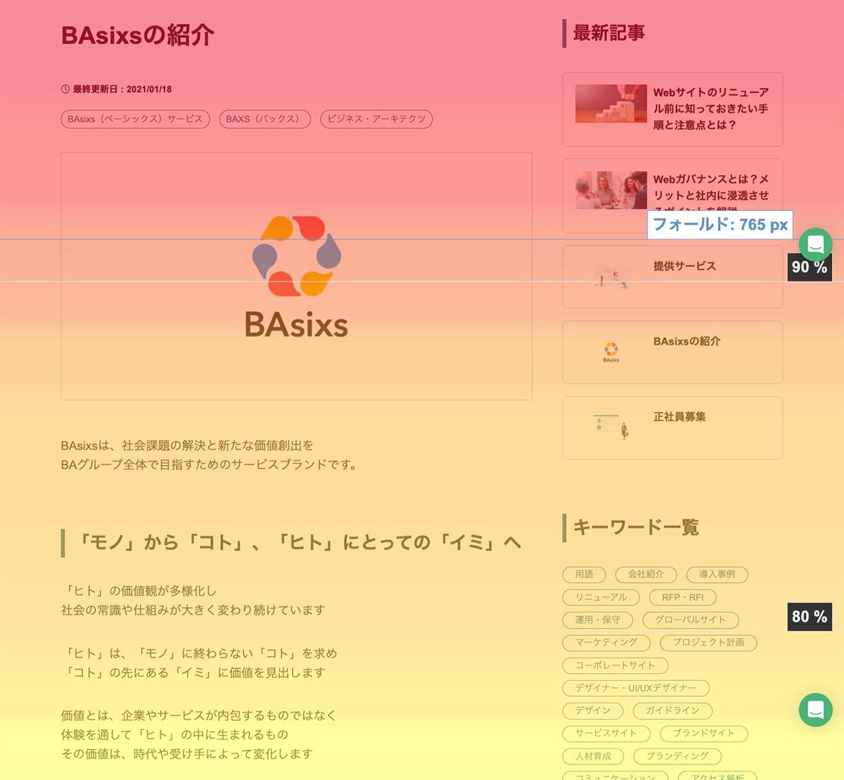 ヒートマップイメージ