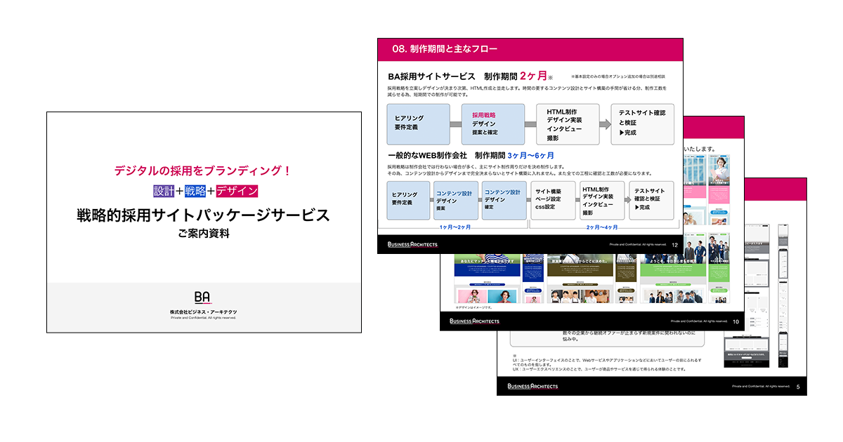 効率的なエントリーを促す「戦略的採用サイトパッケージサービス」ご案内資料