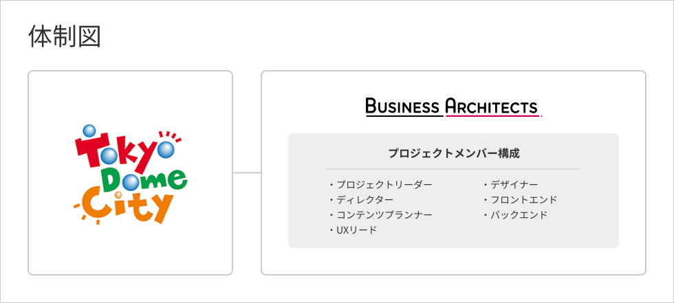 tokyo-dome-city_ba-services-works-tokyo-dome-city-organization