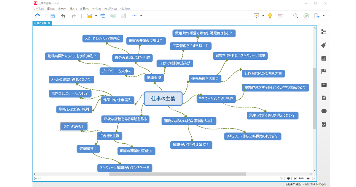 「仕事の主義」をテーマにしたマインドマップ