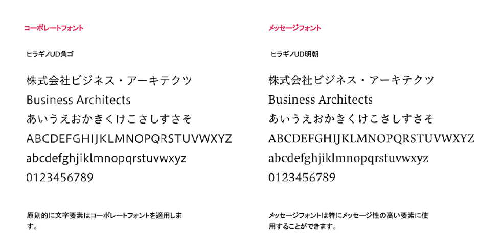 コーポレート・メッセージフォント