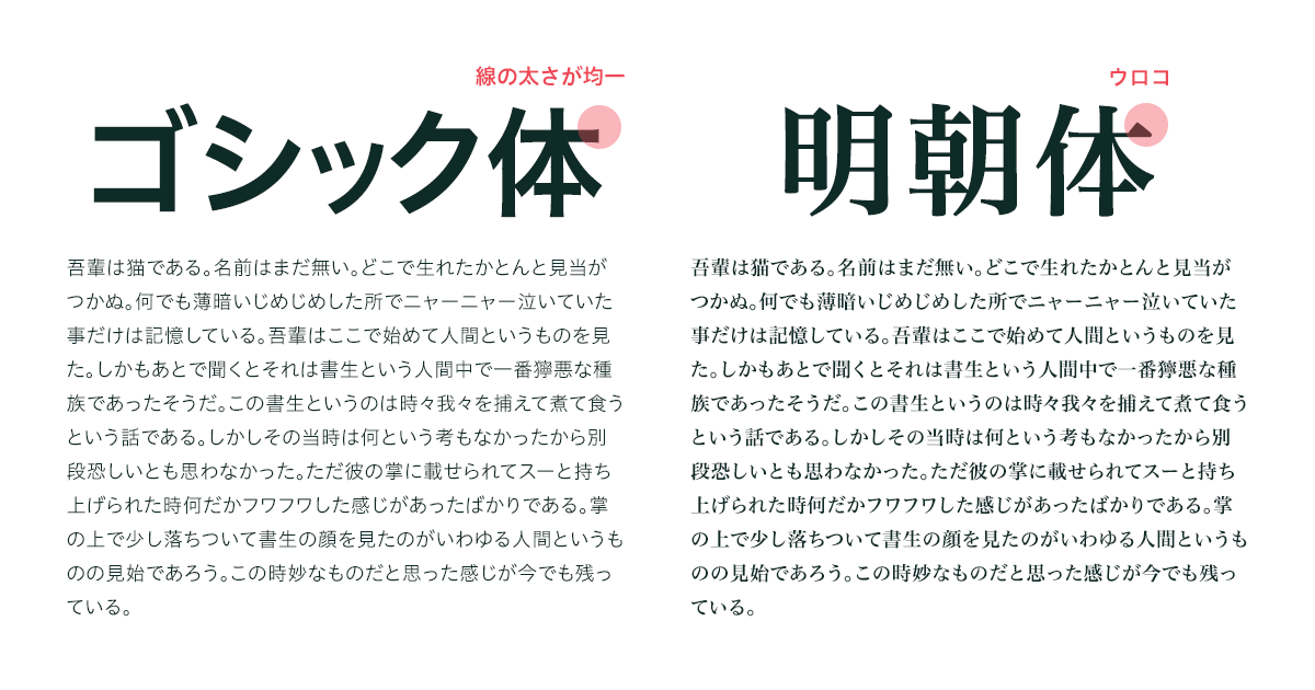 ゴシック体と明朝体の違い