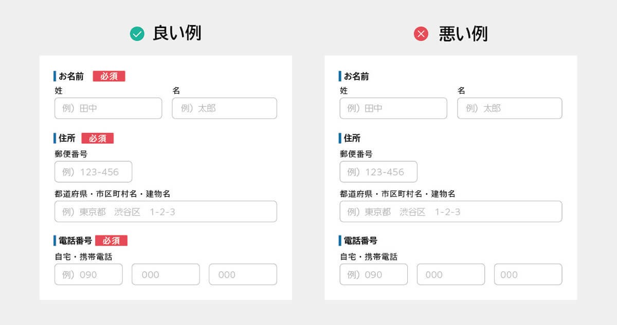 図:ラベルの良い例と悪い例