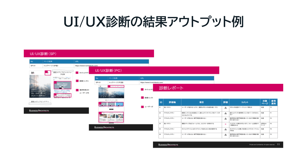 UI/UX診断の結果アウトプット例