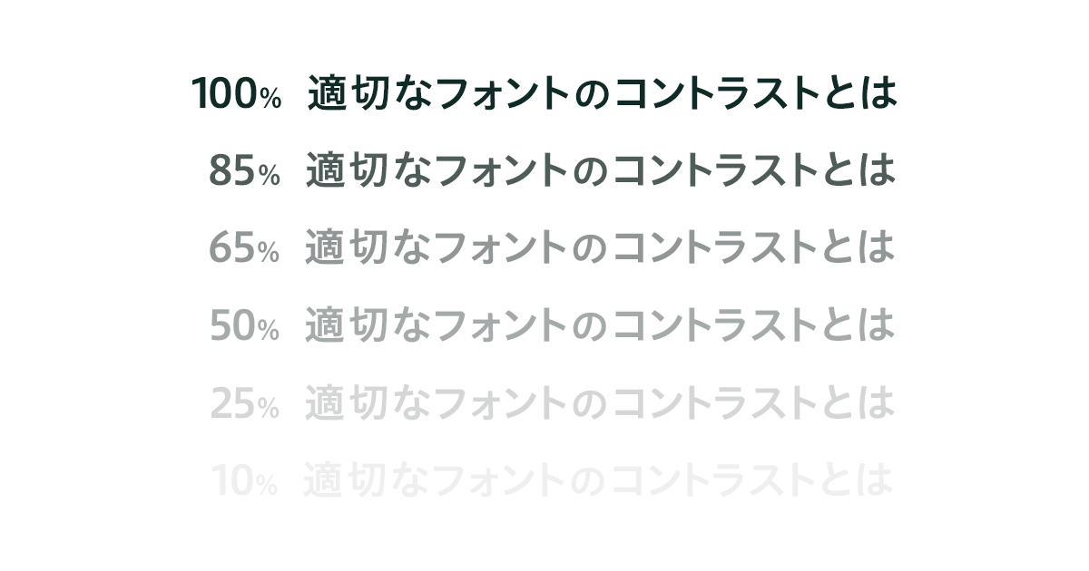 フォントのコントラスト比較