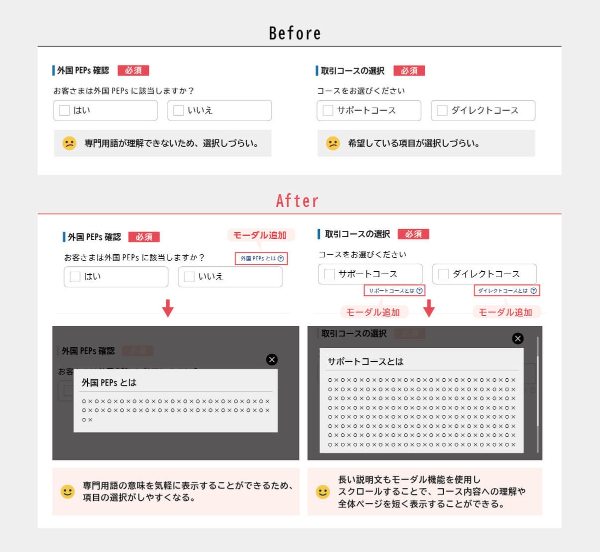 UXを高める入力フォームのデザイン | BAsixs（ベーシックス）
