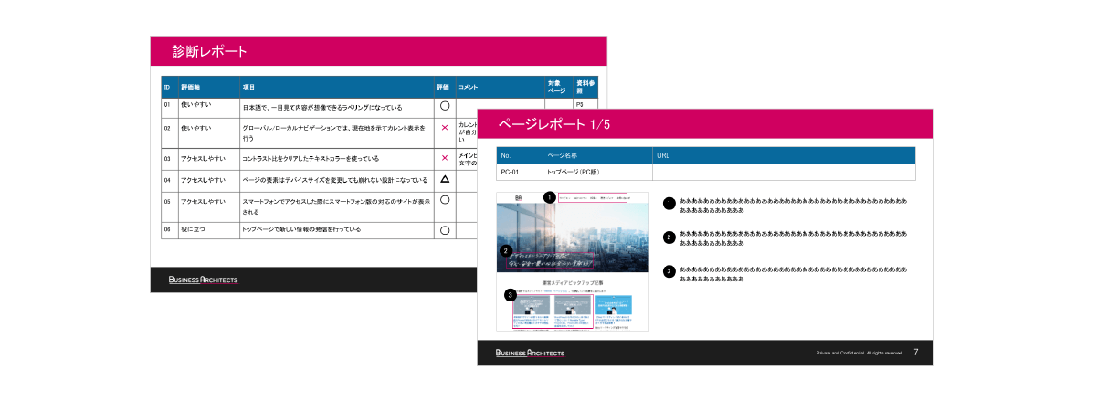 図:診断レポートサンプル