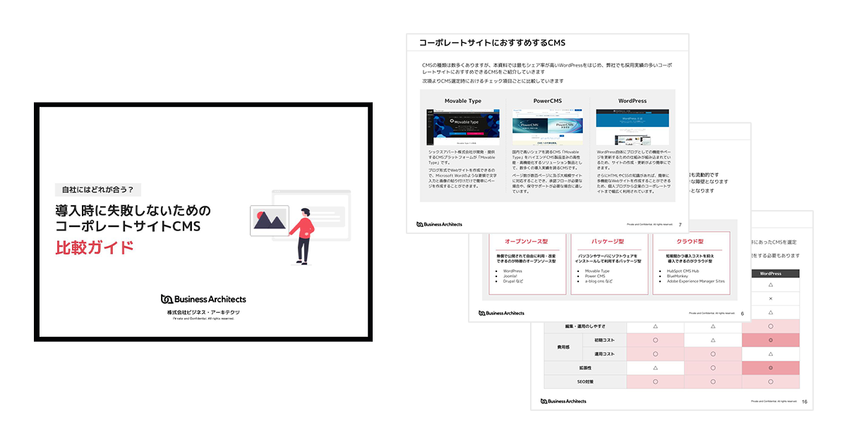 sample-comparison-of-cms-for-corporate-website