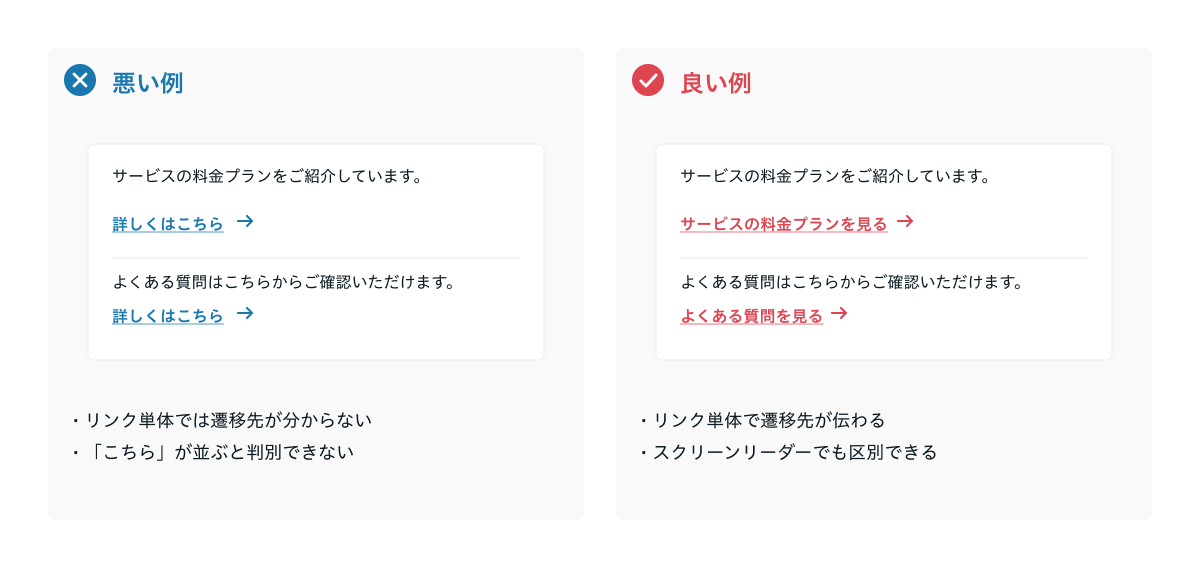 リンクテキストの良い例・悪い例