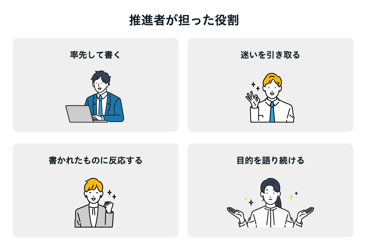 推進者が担った役割