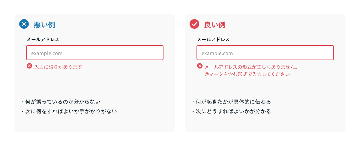 エラーメッセージの良い例・悪い例