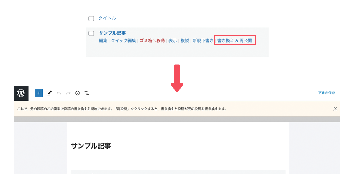 公開中の記事が書き換え用の記事として複製される。