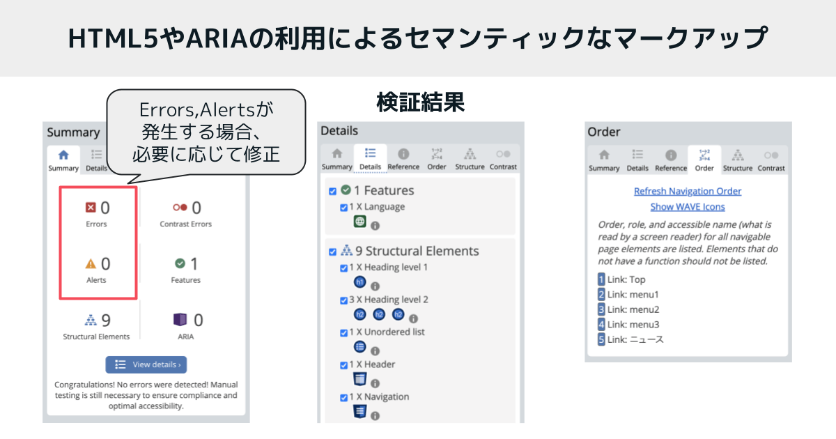 HTML5やARIAの利用によるセマンティックなマークアップを検証する画面例