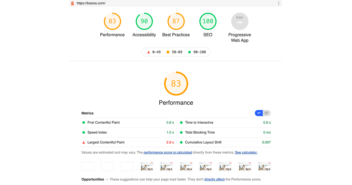 Lighthouse（ライトハウス）Chrome拡張機能での「https://basixs.com/」のPCの測定結果