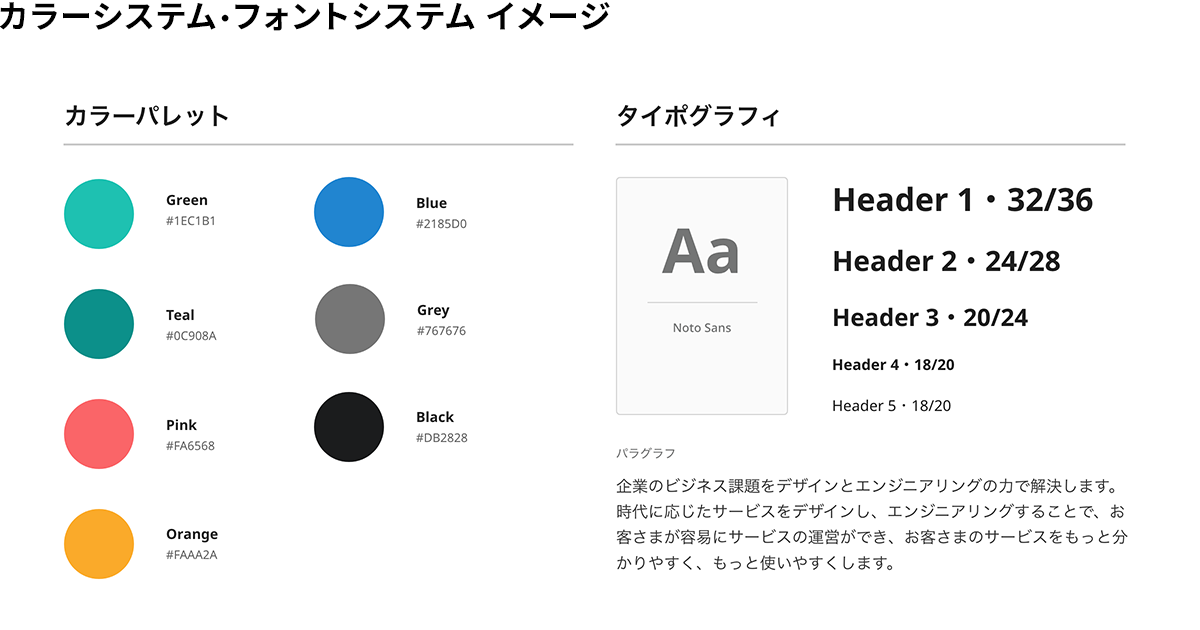 カラーシステム・フォントシステム一覧