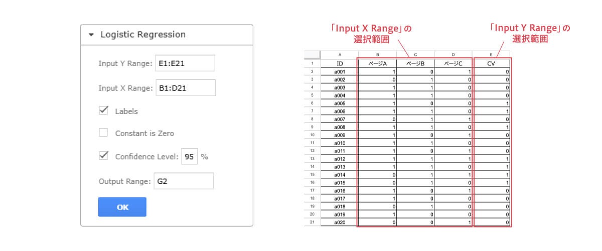 Logistic Regressionの入力方法とデータ選択範囲