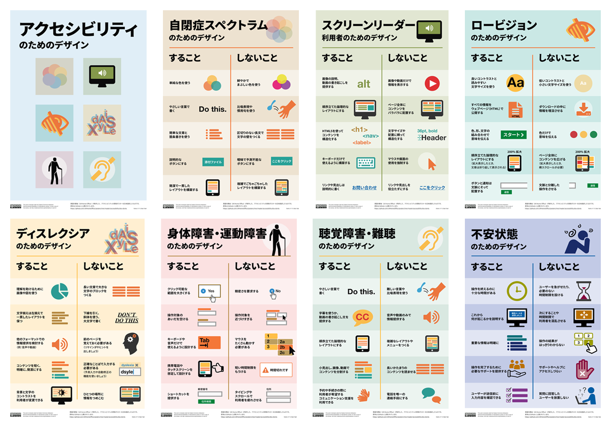 アクセシビリティのためのデザイン