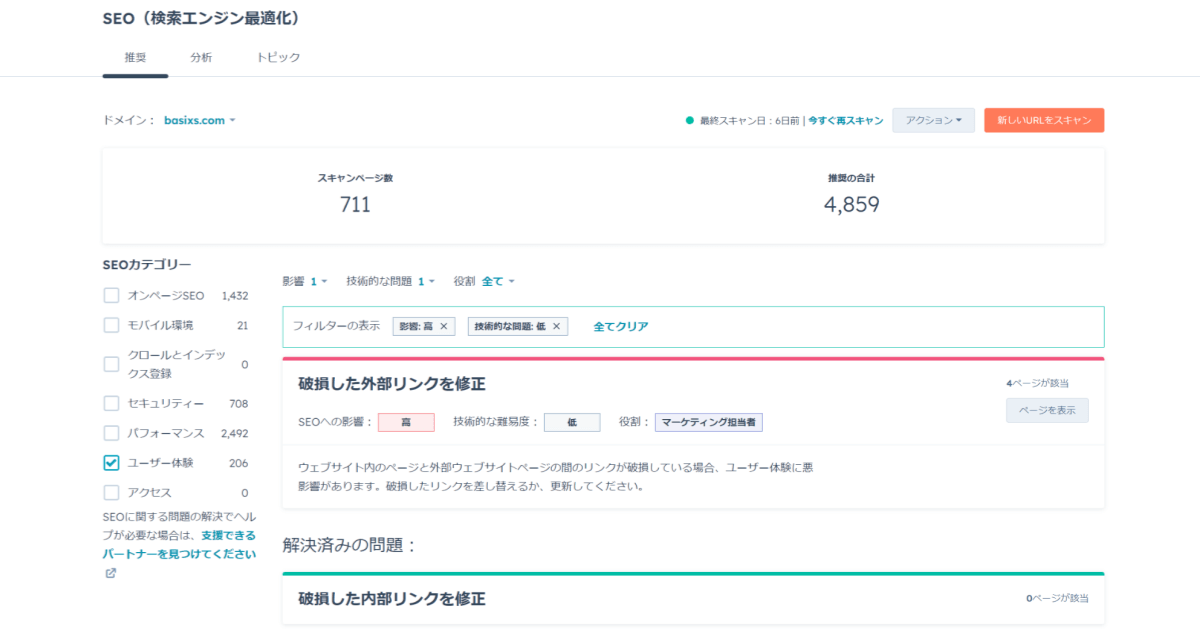 WebページにおけるHubSpotの無料版と有料版の違い
