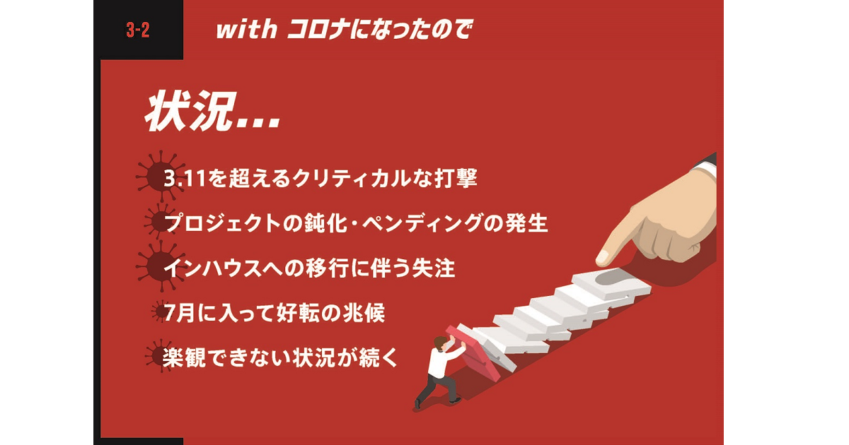 withコロナになった状況：3.11を超えるクリティカルな打撃、プロジェクトの鈍化・ペンディングの発生、インハウスへの移行に伴う失注、7月に入って好転の兆候、楽観できない状況が続く