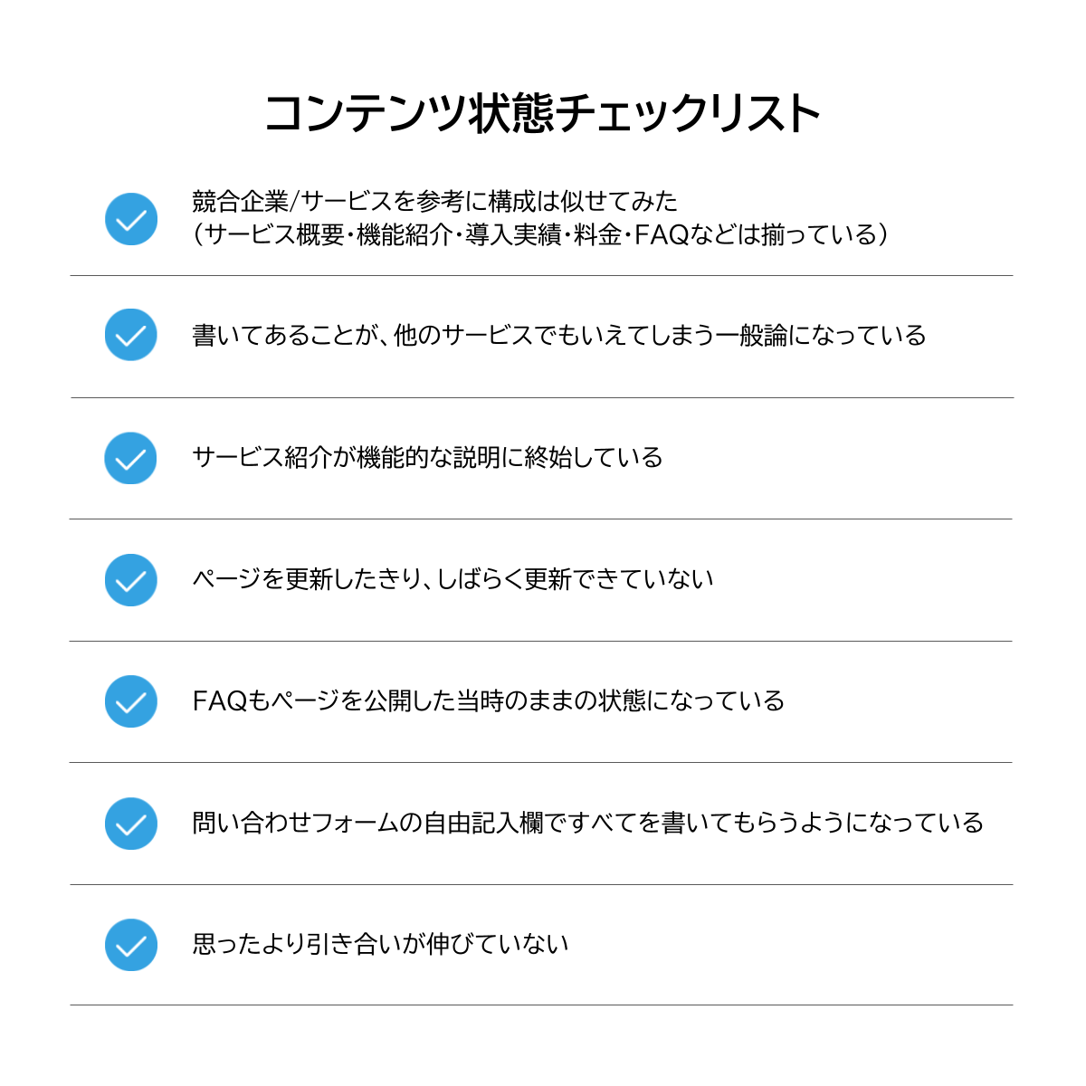 コンテンツ状態チェックリスト