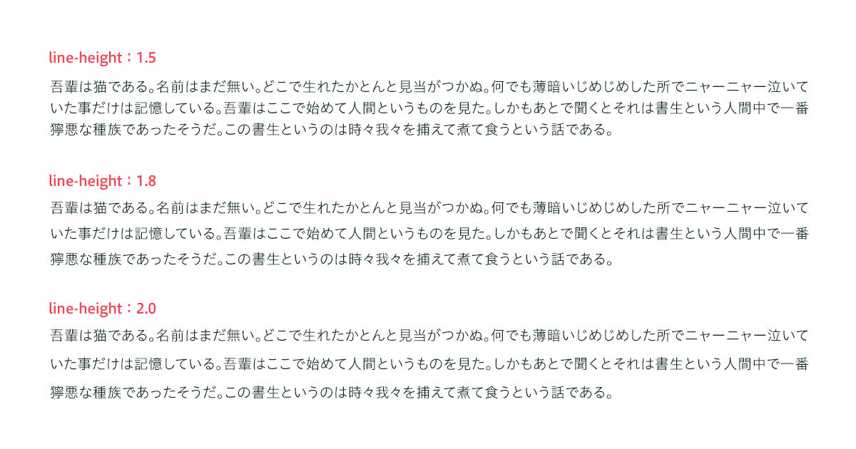 行間の設定別での文章の読みやすさ比較